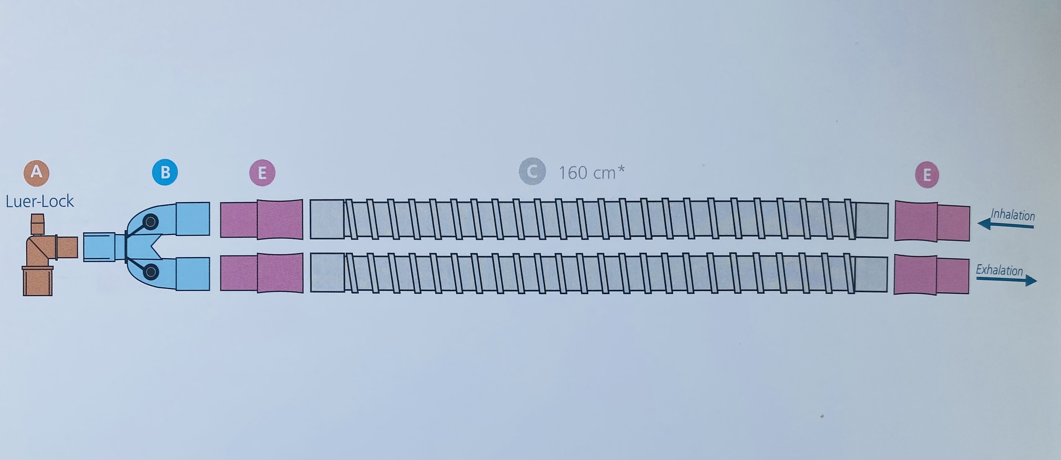 Контур анестезіологічний гладкостінний дитячий, Пласті-мед